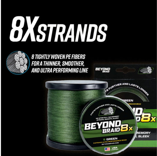 Optic Orange 8X- Ultra Performance 8 Strand