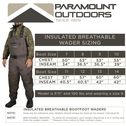 BUFFALO - Insulated Breathable with 1200g Boots